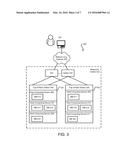 CREDENTIAL MANAGEMENT diagram and image