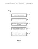 CREDENTIAL MANAGEMENT diagram and image