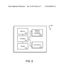 CREDENTIAL MANAGEMENT diagram and image