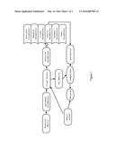 CYBER GENE IDENTIFICATION TECHNOLOGY BASED ON ENTITY FEATURES IN CYBER     SPACE diagram and image