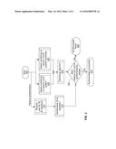 MULTI - LAYERED BIOMETRIC SECURITY diagram and image