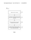 DETECTING A MALWARE PROCESS diagram and image