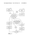 INTEGRATED NETWORK INTRUSION DETECTION diagram and image