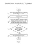 DETECTING MALWARE-RELATED ACTIVITY ON A COMPUTER diagram and image