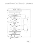 TIERED OBJECT-RELATED TRUST DECISIONS diagram and image