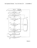 TIERED OBJECT-RELATED TRUST DECISIONS diagram and image