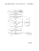 TIERED OBJECT-RELATED TRUST DECISIONS diagram and image