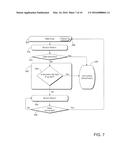 TIERED OBJECT-RELATED TRUST DECISIONS diagram and image