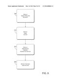 TIERED OBJECT-RELATED TRUST DECISIONS diagram and image