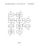 METHOD AND SYSTEM FOR RISK-ADAPTIVE ACCESS CONTROL OF AN APPLICATION     ACTION diagram and image