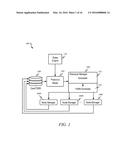 PREDICTIVE MODEL FOR ANOMALY DETECTION AND FEEDBACK-BASED SCHEDULING diagram and image