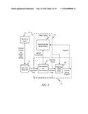 PREDICTIVE MODEL FOR ANOMALY DETECTION AND FEEDBACK-BASED SCHEDULING diagram and image