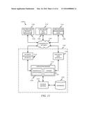 PREDICTIVE MODEL FOR ANOMALY DETECTION AND FEEDBACK-BASED SCHEDULING diagram and image