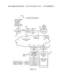 PREDICTIVE MODEL FOR ANOMALY DETECTION AND FEEDBACK-BASED SCHEDULING diagram and image