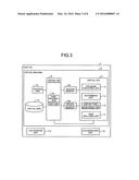 INFORMATION PROCESSING DEVICE AND INFORMATION PROCESSING METHOD diagram and image