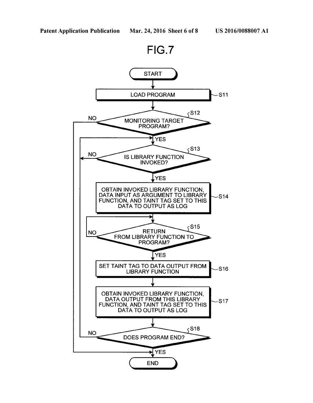 INFORMATION PROCESSING DEVICE AND INFORMATION PROCESSING METHOD - diagram, schematic, and image 07