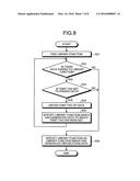 INFORMATION PROCESSING DEVICE AND INFORMATION PROCESSING METHOD diagram and image