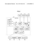 INFORMATION PROCESSING DEVICE AND INFORMATION PROCESSING METHOD diagram and image