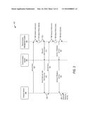 POLICY-BASED COMPLIANCE MANAGEMENT AND REMEDIATION OF DEVICES IN AN     ENTERPRISE SYSTEM diagram and image