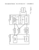 PROPOSAL SYSTEM ACCESS POLICY ENFORCEMENT diagram and image