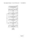 PROPOSAL SYSTEM ACCESS POLICY ENFORCEMENT diagram and image