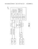 RULE BASED DEVICE ENROLLMENT diagram and image