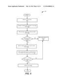 RULE BASED DEVICE ENROLLMENT diagram and image