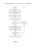 RULE BASED DEVICE ENROLLMENT diagram and image