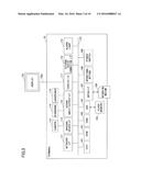 SESSION CONTROL SYSTEM, COMMUNICATION TERMINAL, COMMUNICATION SYSTEM,     SESSION CONTROL METHOD, AND MEDIUM diagram and image