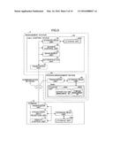 SESSION CONTROL SYSTEM, COMMUNICATION TERMINAL, COMMUNICATION SYSTEM,     SESSION CONTROL METHOD, AND MEDIUM diagram and image