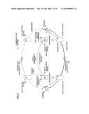 SESSION CONTROL SYSTEM, COMMUNICATION TERMINAL, COMMUNICATION SYSTEM,     SESSION CONTROL METHOD, AND MEDIUM diagram and image