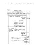 SESSION CONTROL SYSTEM, COMMUNICATION TERMINAL, COMMUNICATION SYSTEM,     SESSION CONTROL METHOD, AND MEDIUM diagram and image