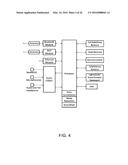 Instant Communications System Having Established Communication Channels     Between Communication Devices diagram and image