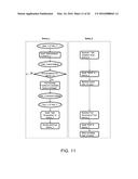 Instant Communications System Having Established Communication Channels     Between Communication Devices diagram and image