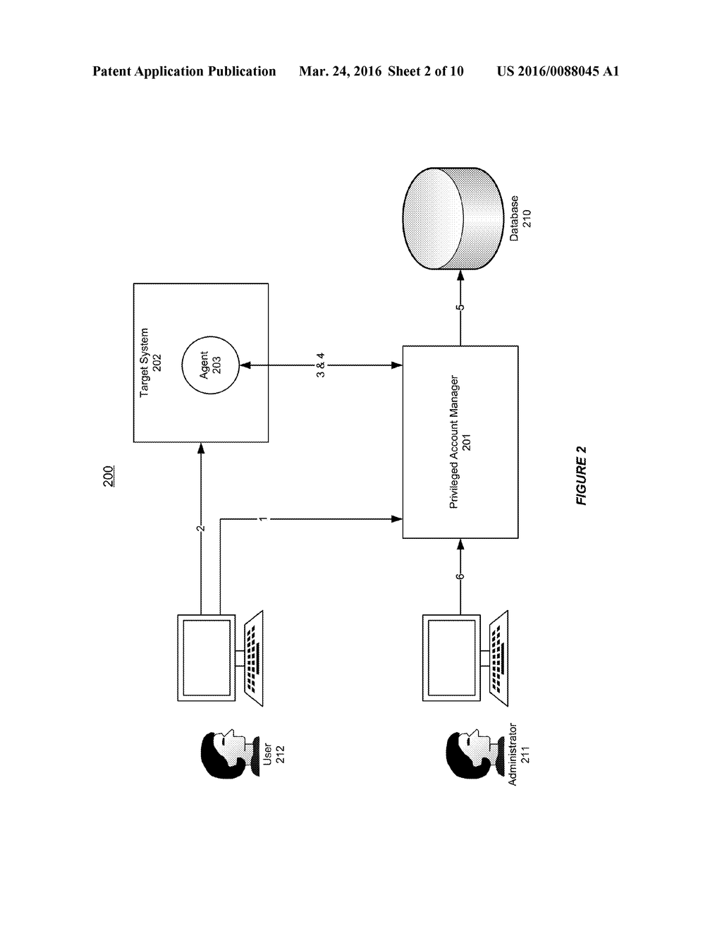 SYSTEM AND METHOD FOR SUPPORTING VIDEO PROCESSING LOAD BALANCING FOR USER     ACCOUNT MANAGEMENT IN A COMPUTING ENVIRONMENT - diagram, schematic, and image 03