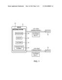 FRAME PRIORITY SYSTEM diagram and image