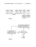 FRAME PRIORITY SYSTEM diagram and image