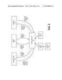 DEVICE ABSTRACTION FOR PAGE GENERATION diagram and image