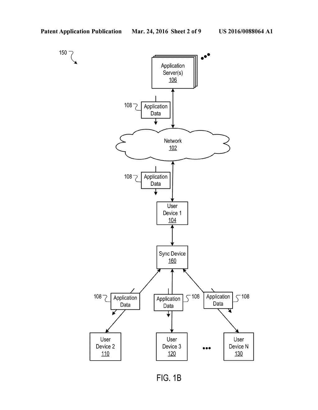 STORING AND TRANSFERRING APPLICATION DATA BETWEEN DEVICES - diagram, schematic, and image 03