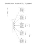 BALANCING LOAD ACROSS CACHE SERVERS IN A DISTRIBUTED DATA STORE diagram and image