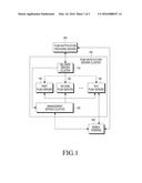 SERVER CLUSTER AND METHOD FOR PUSH NOTIFICATION SERVICE diagram and image