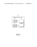 SERVER CLUSTER AND METHOD FOR PUSH NOTIFICATION SERVICE diagram and image