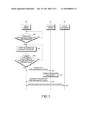 SERVER CLUSTER AND METHOD FOR PUSH NOTIFICATION SERVICE diagram and image