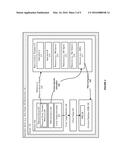 SYSTEM AND METHOD FOR JAVA EE AND JAVA SE PROXY DATA SOURCES IN A     MULTITENANT APPLICATION SERVER ENVIRONMENT diagram and image