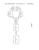 SYSTEM AND METHOD FOR JAVA EE AND JAVA SE PROXY DATA SOURCES IN A     MULTITENANT APPLICATION SERVER ENVIRONMENT diagram and image