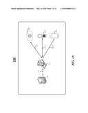 TECHNIQUES FOR VALIDATING PACKETS diagram and image