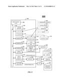 TECHNIQUES FOR VALIDATING PACKETS diagram and image