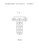 Smart Wireless Watchbands and Lanyards diagram and image