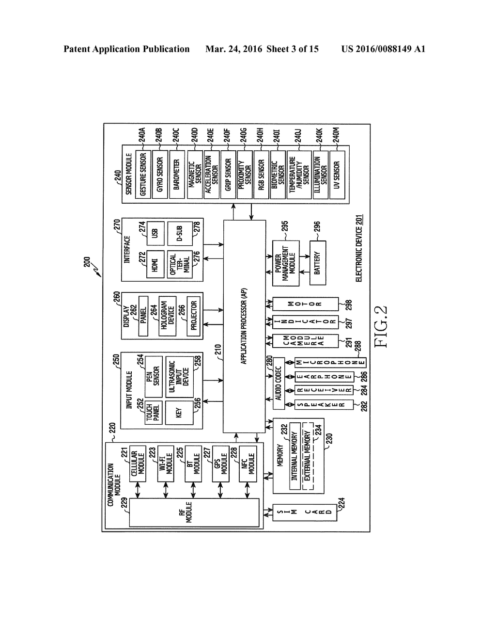 METHOD FOR PROVIDING INFORMATION AND AN ELECTRONIC DEVICE THEREOF - diagram, schematic, and image 04