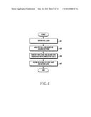 METHOD FOR PROVIDING INFORMATION AND AN ELECTRONIC DEVICE THEREOF diagram and image